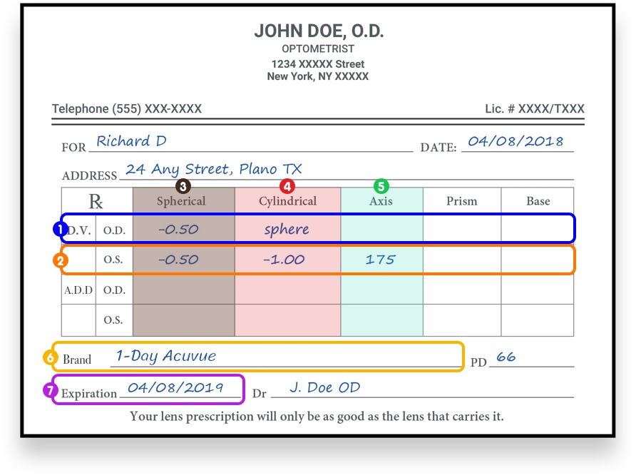 How to read contact lens prescription?